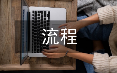 科研成果轉(zhuǎn)化流程